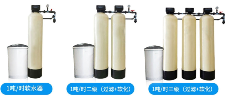 軟化水設備，使用好水源 體驗品質生活